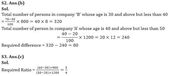 Quantitative Aptitude Quiz For Bank of Baroda AO 2023 -02nd May_9.1