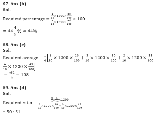 Quantitative Aptitude Quiz For Bank of Baroda AO 2023 -02nd May_11.1