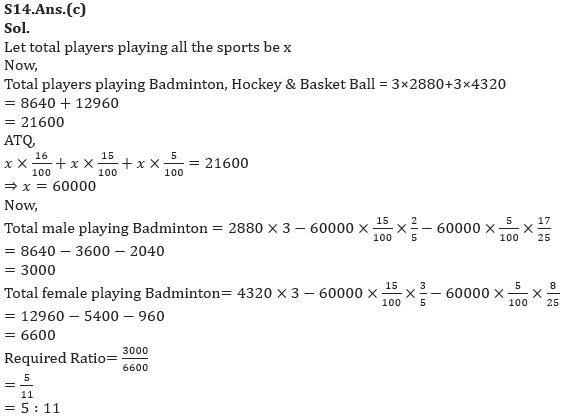 Quantitative Aptitude Quiz For Bank of Baroda AO 2023 -02nd May_15.1