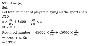 Quantitative Aptitude Quiz For Bank of Baroda AO 2023 -02nd May_16.1