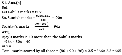 Quantitative Aptitude Quiz For IRDA AM 2023-02nd May_6.1