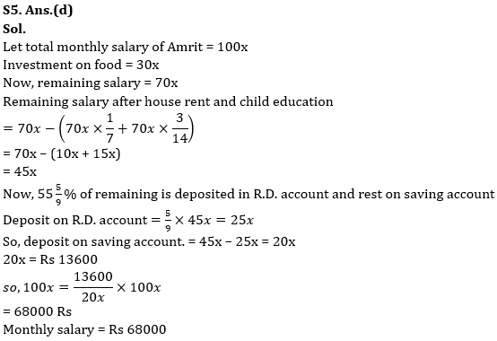 Quantitative Aptitude Quiz For IRDA AM 2023-02nd May_10.1