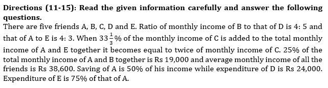 Quantitative Aptitude Quiz For RBI Grade B Phase 1 2023 -02nd May_3.1