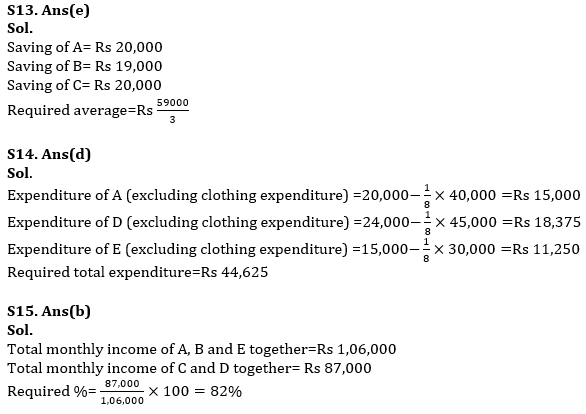 Quantitative Aptitude Quiz For RBI Grade B Phase 1 2023 -02nd May_12.1