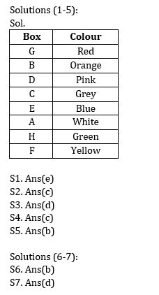 Reasoning Quiz For ECGC PO 2023 -03rd May |_3.1