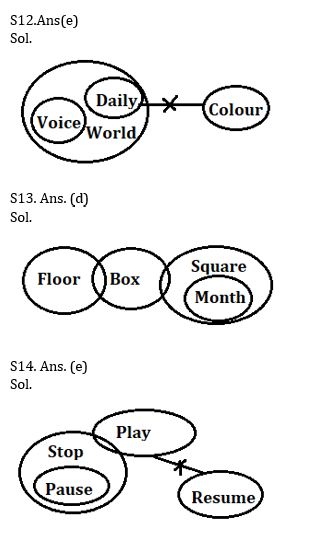 Reasoning Quiz For ECGC PO 2023 -03rd May |_5.1