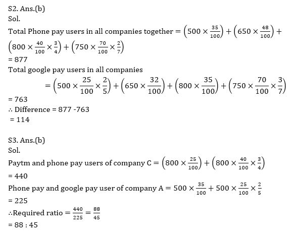 Quantitative Aptitude Quiz For RBI Grade B Phase 1 2023 -04th May |_8.1