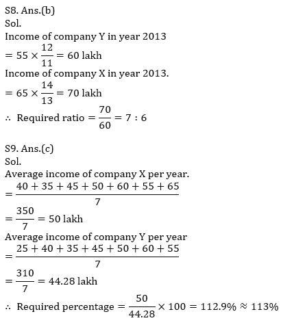 Quantitative Aptitude Quiz For RBI Grade B Phase 1 2023 -04th May |_11.1