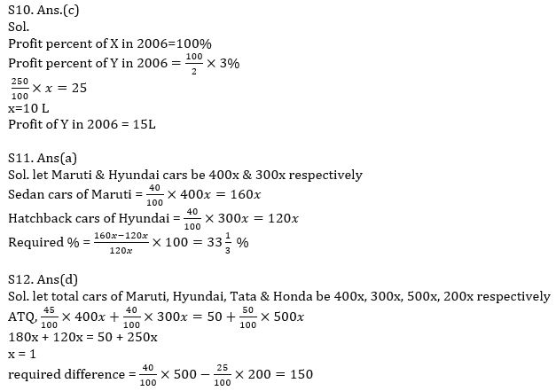 Quantitative Aptitude Quiz For RBI Grade B Phase 1 2023 -04th May |_12.1