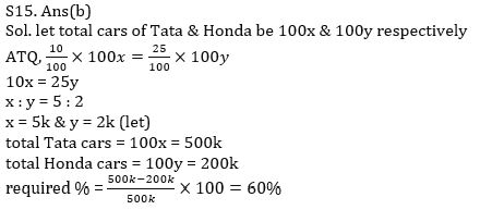 Quantitative Aptitude Quiz For RBI Grade B Phase 1 2023 -04th May |_14.1