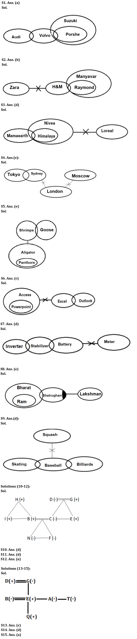 Reasoning Quizzes Quiz For IRDA AM 2023- 04th May_3.1