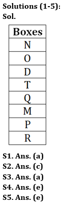 Reasoning Quizzes Quiz For IRDA AM 2023- 05th May_3.1