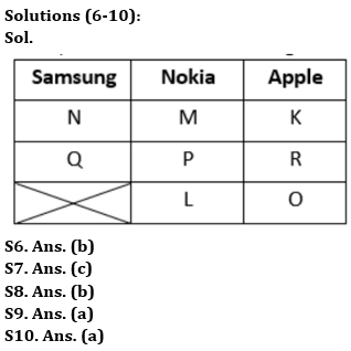 Reasoning Quizzes Quiz For IRDA AM 2023- 05th May_4.1