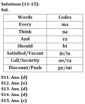 Reasoning Quizzes Quiz For IRDA AM 2023- 05th May_5.1