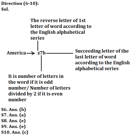 Reasoning Quiz For Bank of Baroda AO 2023-5th May_6.1