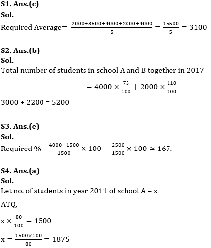 Quantitative Aptitude Quiz For IRDA AM 2023-05th May_9.1