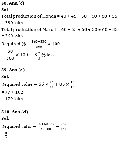 Quantitative Aptitude Quiz For IRDA AM 2023-05th May_11.1