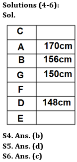 Reasoning Quizzes Quiz For IRDA AM 2023- 06th May_4.1