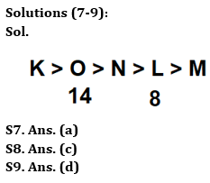 Reasoning Quizzes Quiz For IRDA AM 2023- 06th May_5.1