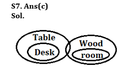 Reasoning Quiz For ECGC PO 2023 -06th April_4.1