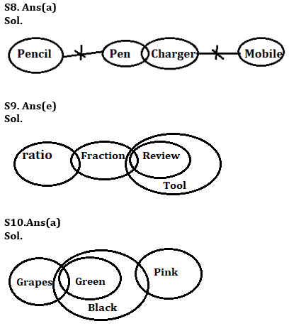 Reasoning Quiz For ECGC PO 2023 -06th April_5.1