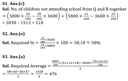 Quantitative Aptitude Quiz For IRDA AM 2023-06th May_6.1