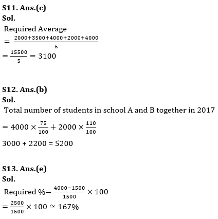 Quantitative Aptitude Quiz For Bank Foundation 2023 -06th May_9.1