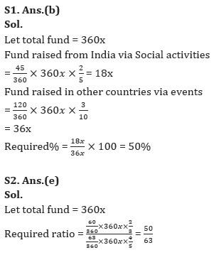 Quantitative Aptitude Quiz For RBI Grade B Phase 1 2023-06th May_7.1