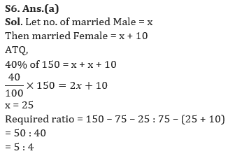 Quantitative Aptitude Quiz For RBI Grade B Phase 1 2023-06th May_9.1