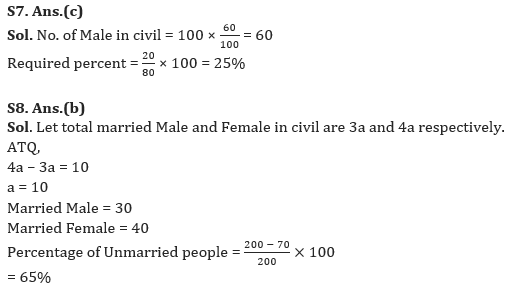 Quantitative Aptitude Quiz For RBI Grade B Phase 1 2023-06th May_10.1