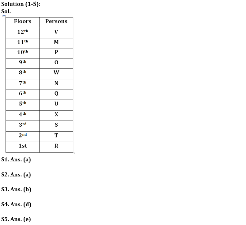 Reasoning Quizzes Quiz For IRDA AM 2023 - 07th May_3.1