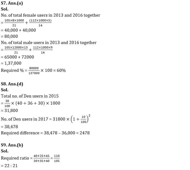 Quantitative Aptitude Quiz For RBI Grade B Phase 1 2023 - 07th May_10.1