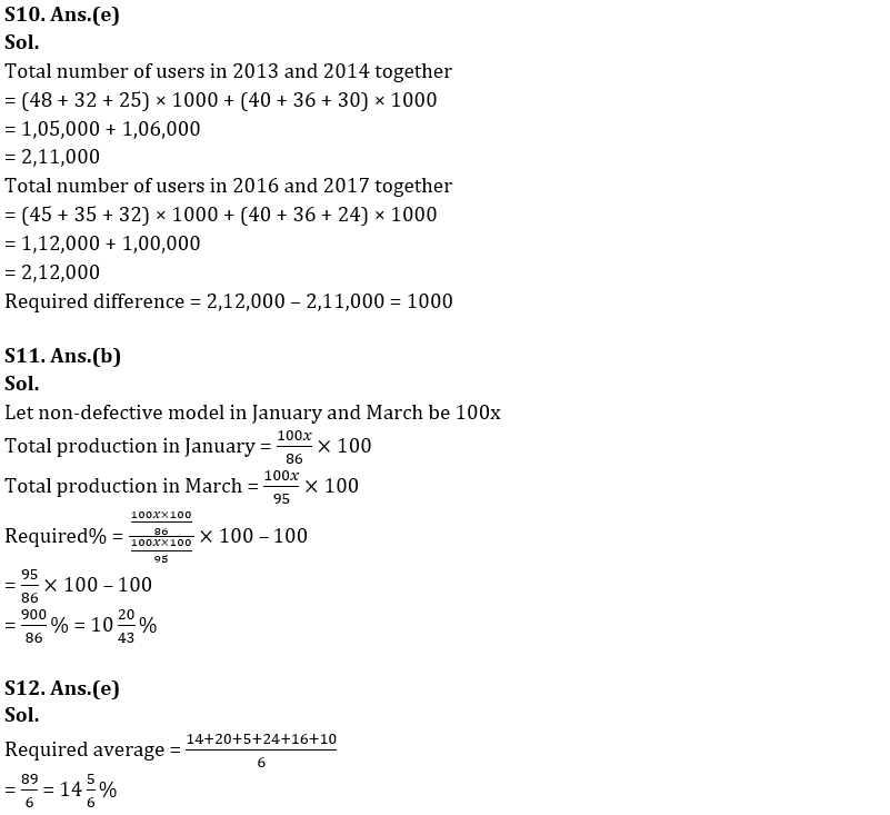 Quantitative Aptitude Quiz For RBI Grade B Phase 1 2023 - 07th May_11.1