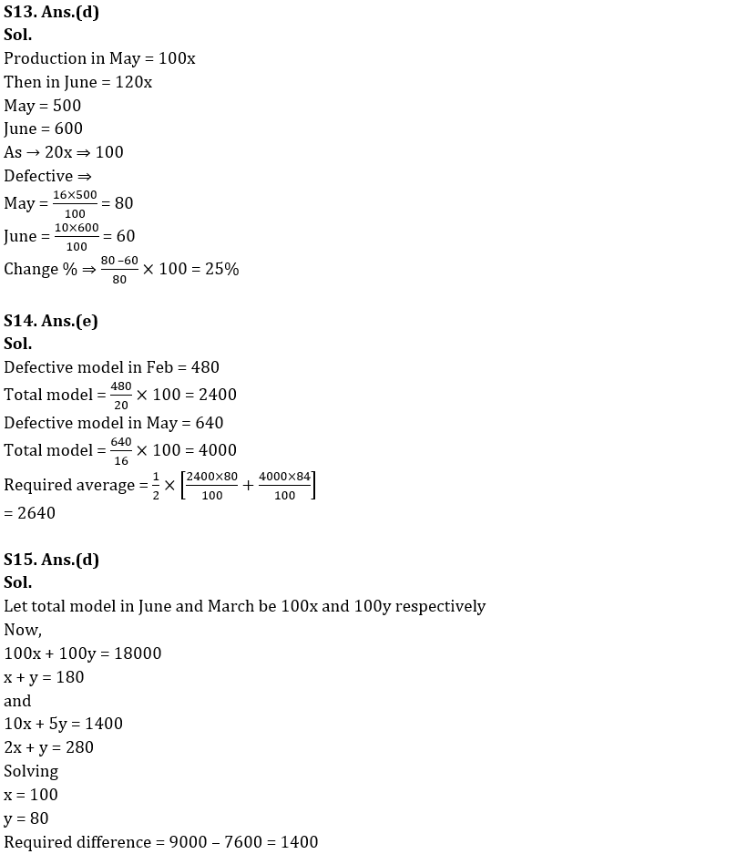 Quantitative Aptitude Quiz For RBI Grade B Phase 1 2023 - 07th May_12.1