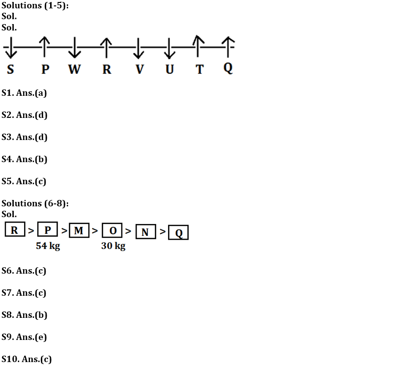 Reasoning Quiz For RBI Grade B Phase 1 2023 - 07th May_3.1