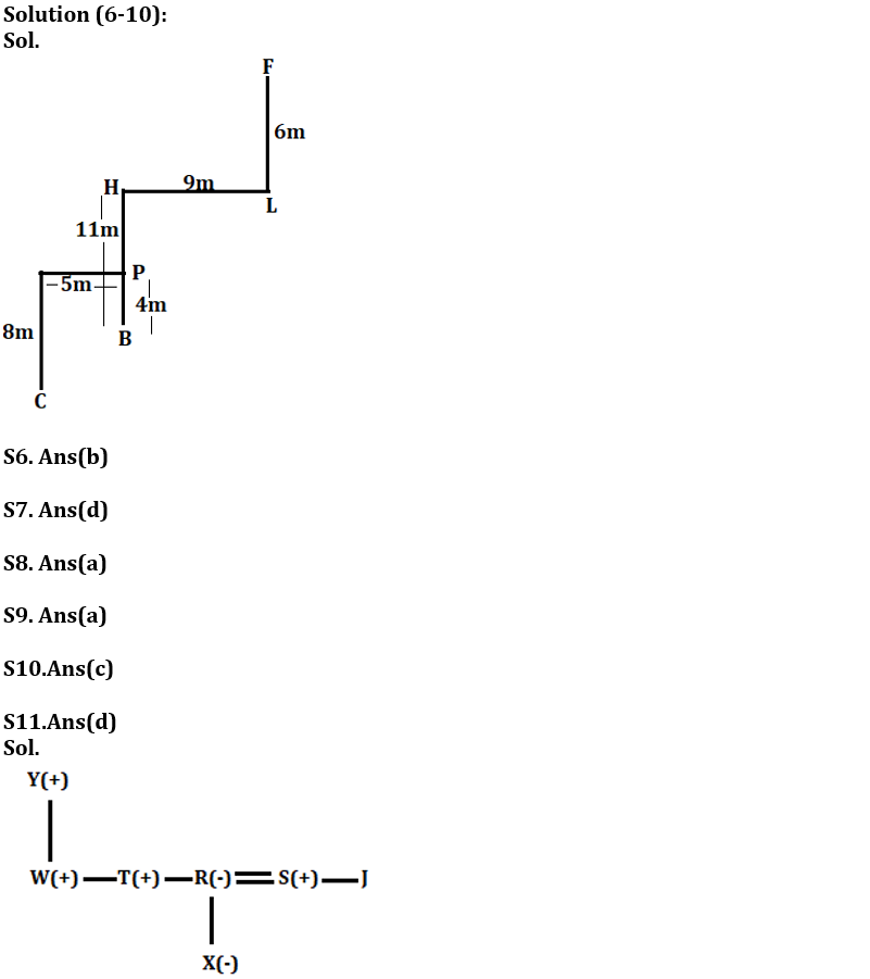 Reasoning Quiz For Bank of Baroda SO 2023 - 7th May_4.1