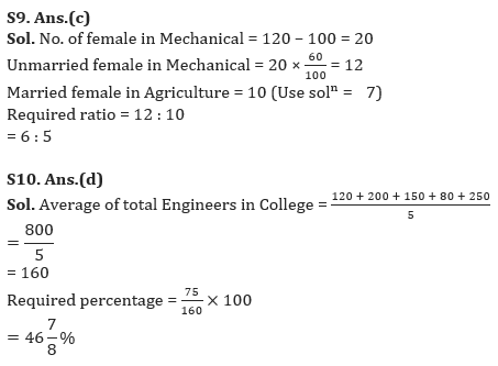 Quantitative Aptitude Quiz For RBI Grade B Phase 1 2023-06th May_11.1