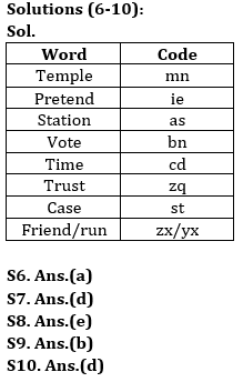 Reasoning Quiz For RBI Grade B Phase 1 2023-08th May_4.1