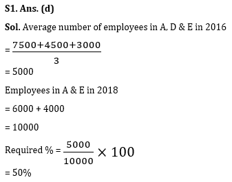 Quantitative Aptitude Quiz For RBI Grade B Phase 1 2023 - 08th May_7.1