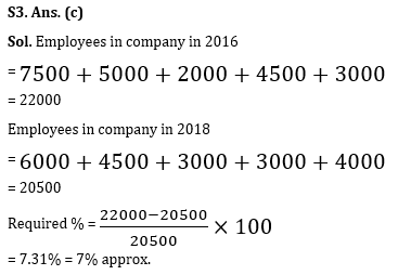 Quantitative Aptitude Quiz For RBI Grade B Phase 1 2023 - 08th May_9.1