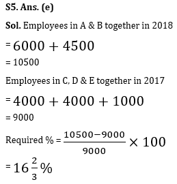 Quantitative Aptitude Quiz For RBI Grade B Phase 1 2023 - 08th May_11.1