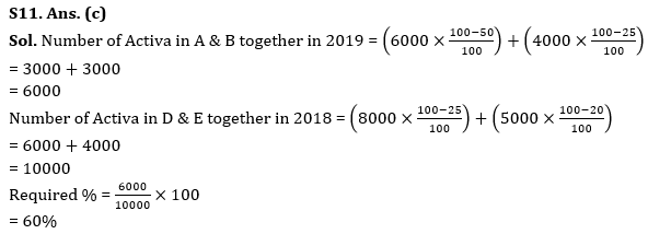 Quantitative Aptitude Quiz For IRDA AM 2023 - 08th May_13.1