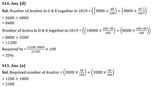 Quantitative Aptitude Quiz For IRDA AM 2023 - 08th May_15.1