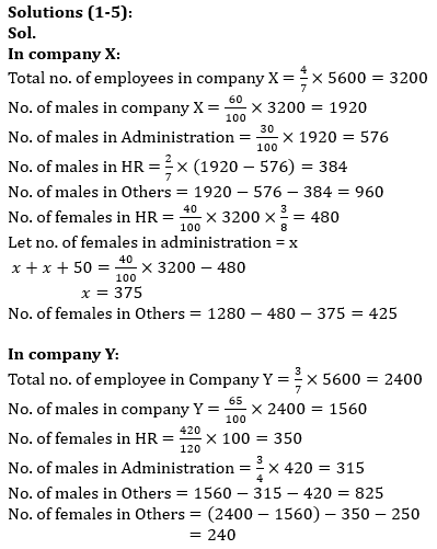 Quantitative Aptitude Quiz For Bank of Baroda AO 2023 - 08th May_5.1