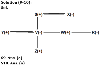 Reasoning Quizzes Quiz For IRDA AM 2023-09th May_5.1