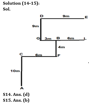 Reasoning Quizzes Quiz For IRDA AM 2023-09th May_7.1