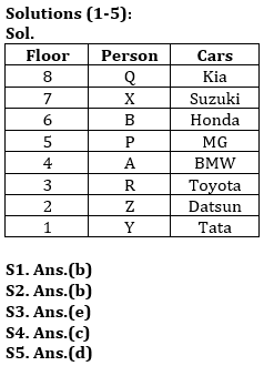 Reasoning Quiz For ECGC PO 2023 -09th April_3.1