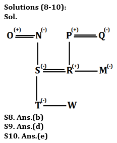 Reasoning Quiz For ECGC PO 2023 -09th April_5.1