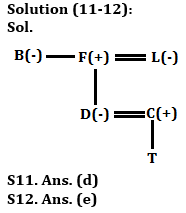 Reasoning Quiz For ECGC PO 2023 -09th April_6.1