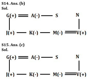 Reasoning Quiz For ECGC PO 2023 -09th April_8.1